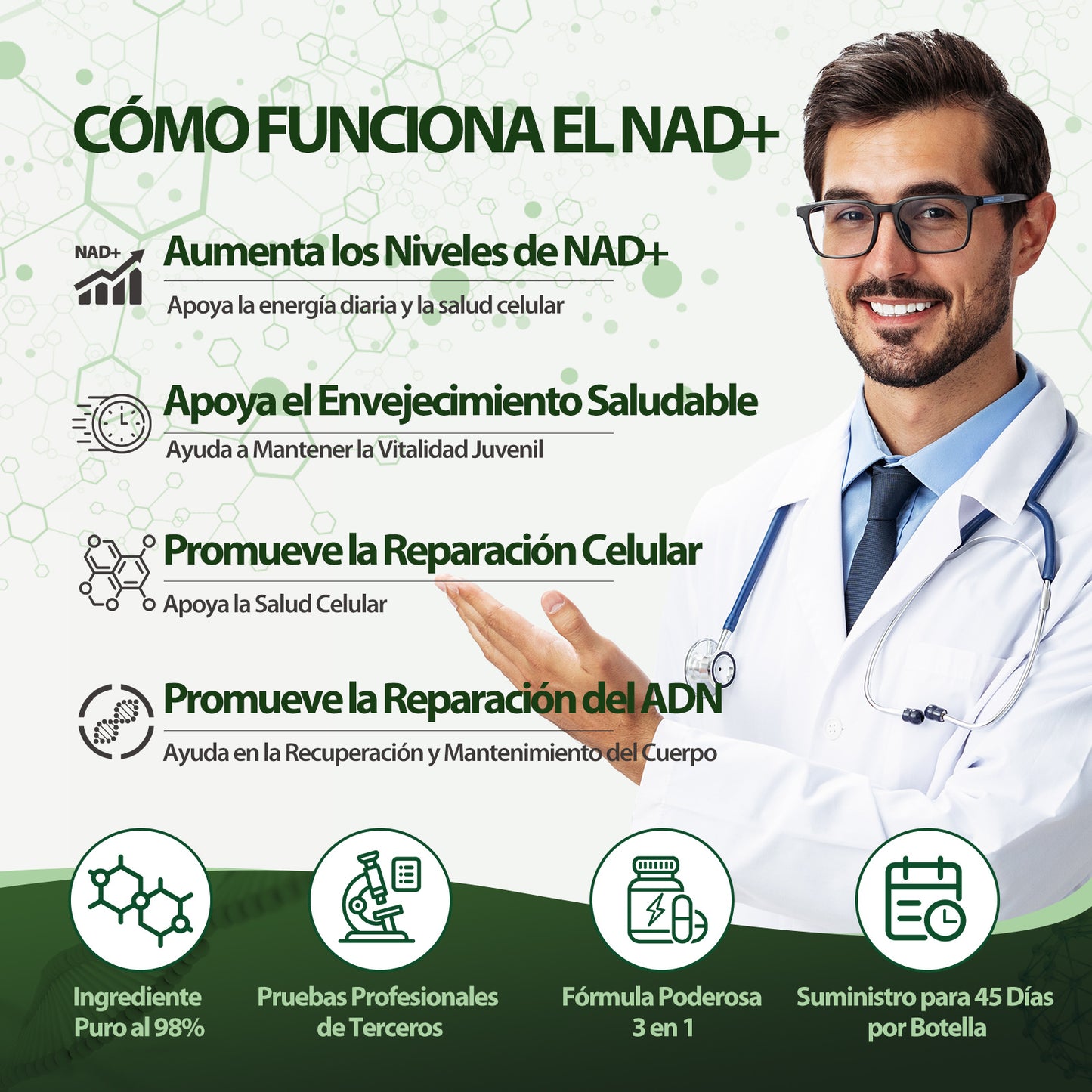 Cápsulas NAD+ con Resveratrol | Energía Celular y Antienvejecimiento