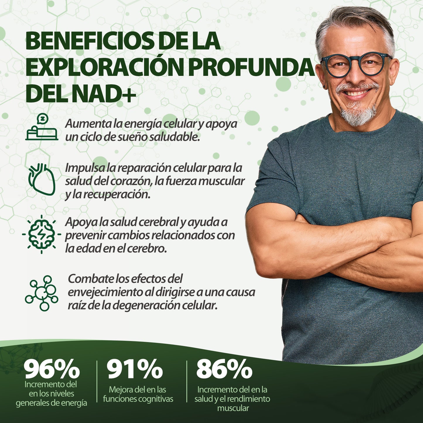 Cápsulas NAD+ con Resveratrol | Energía Celular y Antienvejecimiento