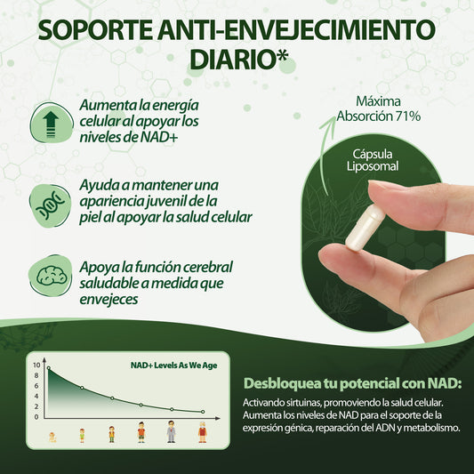 Cápsulas NAD+ con Resveratrol | Energía Celular y Antienvejecimiento